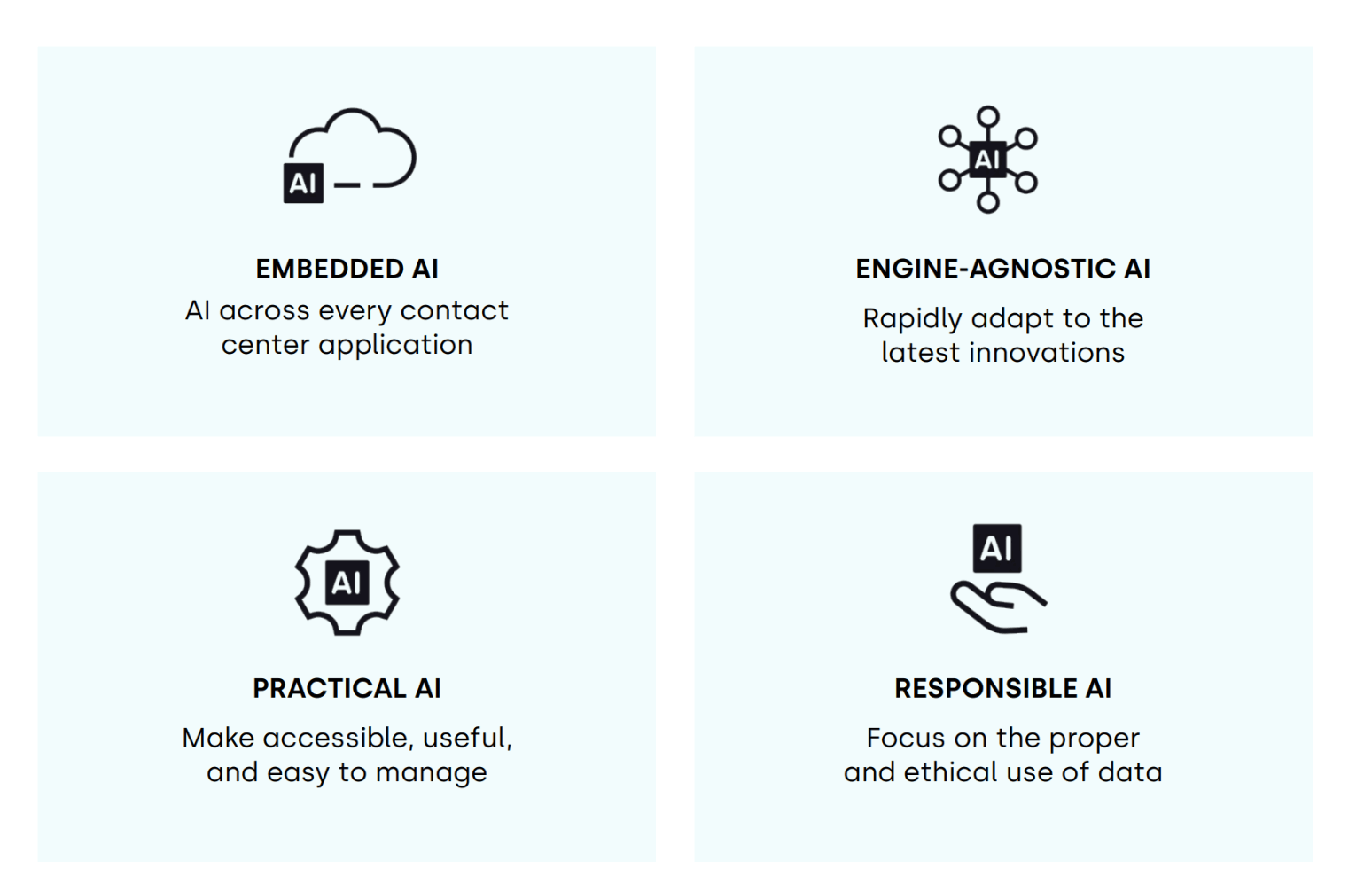 five9-genius-ai-strategy