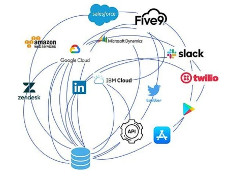 WFA-business-system-mesh