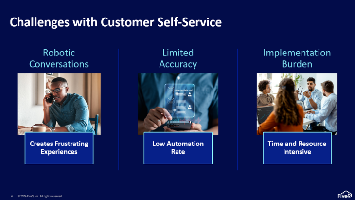 Challenges with Customer Self-Service