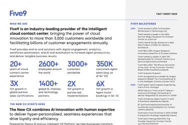 Five9 Fact Sheet 2025