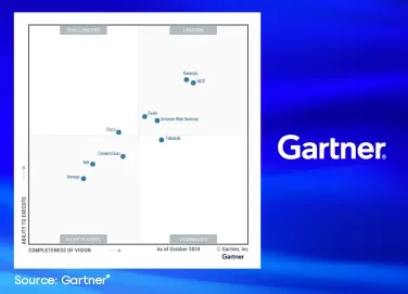 Gartner